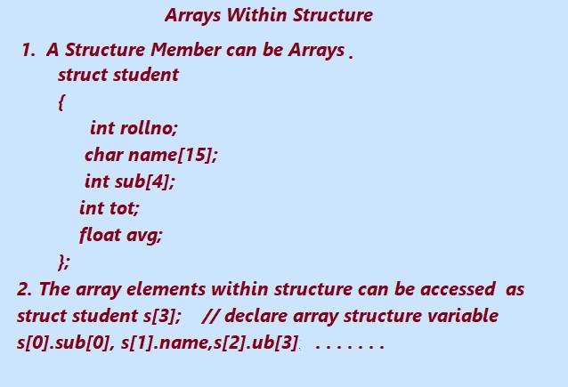 Arrays within structure in C programming Language.
