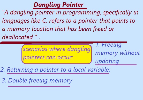  A dangling pointer in programming, specifically in languages like C, refers to a pointer that points to a memory location that has been freed or deallocated .  
