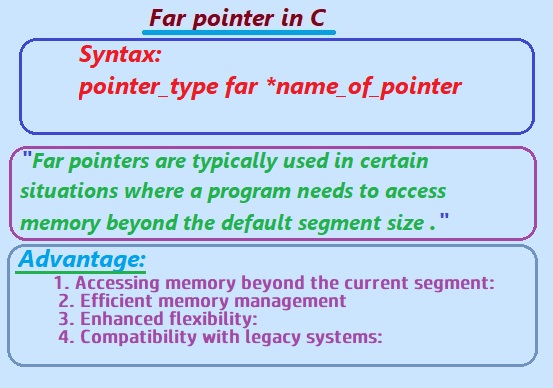 Far pointers are typically used in certain situations where a program needs to access memory beyond the default segment size  